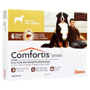 Comfortis (Rx)