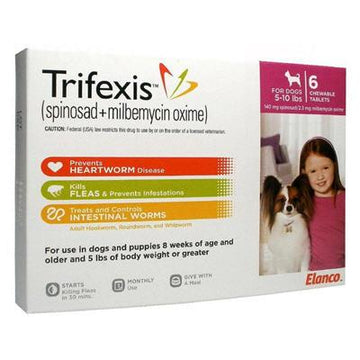 Trifexis for Dogs (Rx)